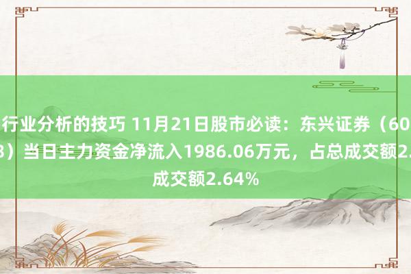 行业分析的技巧 11月21日股市必读：东兴证券（601198）当日主力资金净流入1986.06万元，占总成交额2.64%