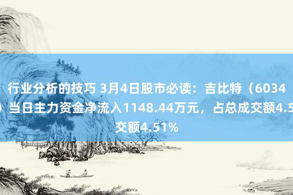 行业分析的技巧 3月4日股市必读：吉比特（603444）当日主力资金净流入1148.44万元，占总成交额4.51%