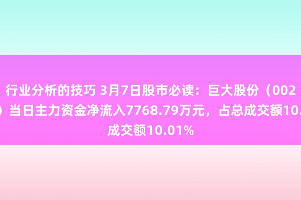 行业分析的技巧 3月7日股市必读：巨大股份（002103）当日主力资金净流入7768.79万元，占总成交额10.01%